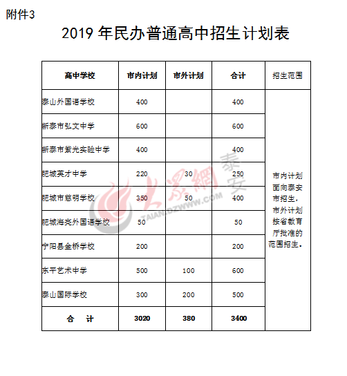 澳門開獎結(jié)果+開獎記錄表210,衡量解答解釋落實(shí)_試用版52.951