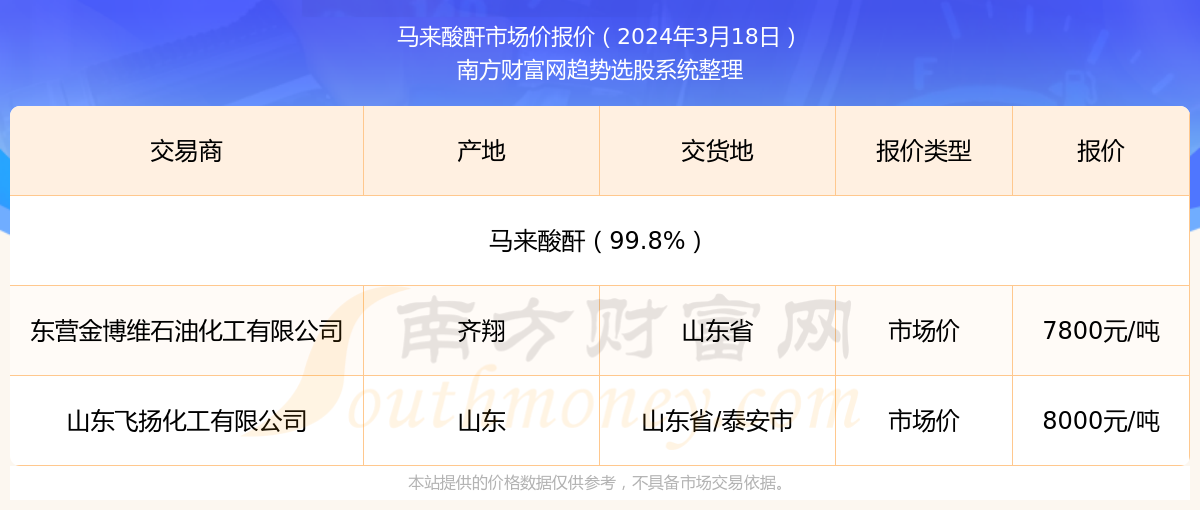 探索未來(lái)，2024新奧精準(zhǔn)資料免費(fèi)大全078期，探索未來(lái)，2024新奧精準(zhǔn)資料大全078期