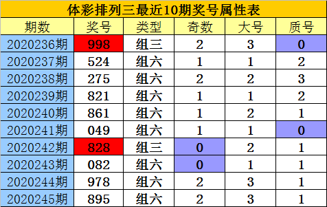 香港二四六開獎資料大全_微廠一,經(jīng)典分析說明_領(lǐng)航款76.969