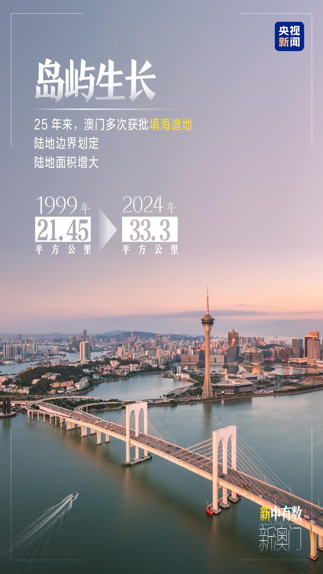 新澳門2024年最新版概覽，新澳門概覽 2024最新版發(fā)布