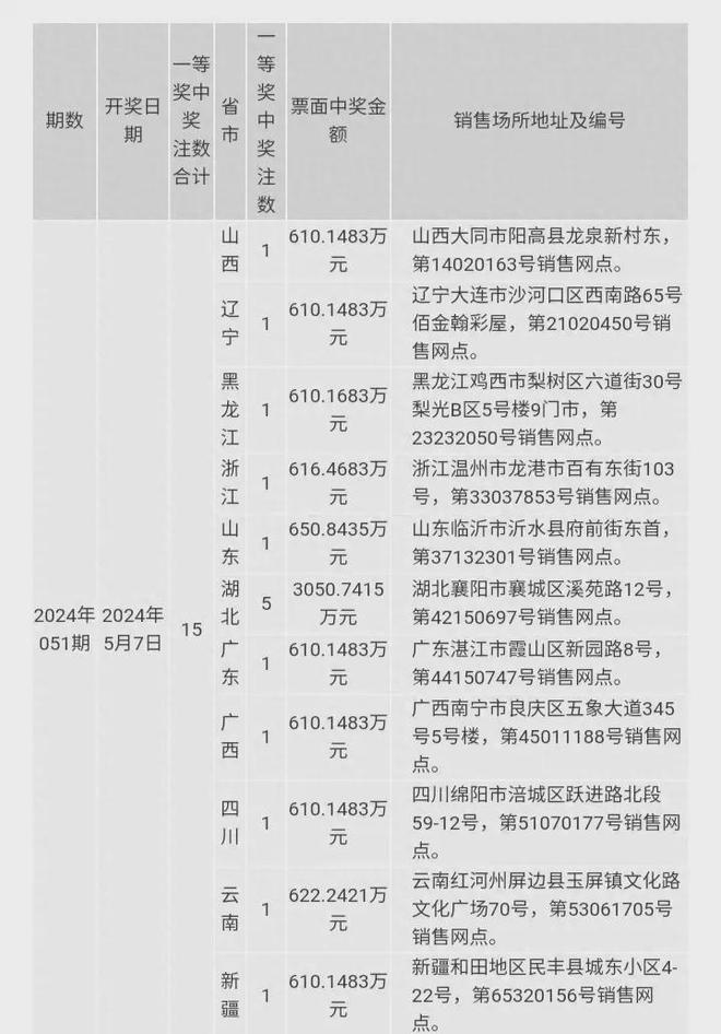 澳門六開獎結(jié)果2024開獎今晚——揭開犯罪的面紗，澳門六開獎結(jié)果2024今晚揭曉，揭開犯罪面紗