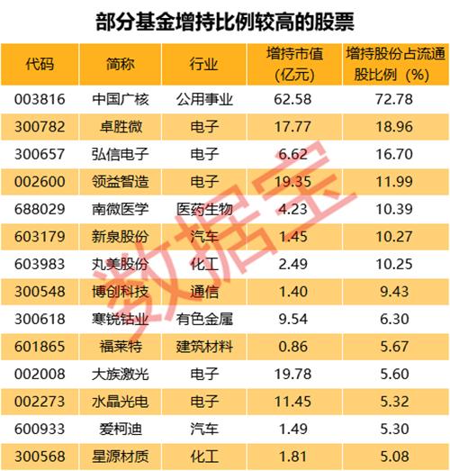 探尋10元以下芯片股，市場的新機遇與挑戰(zhàn)，探尋低價芯片股，市場新機遇與挑戰(zhàn)