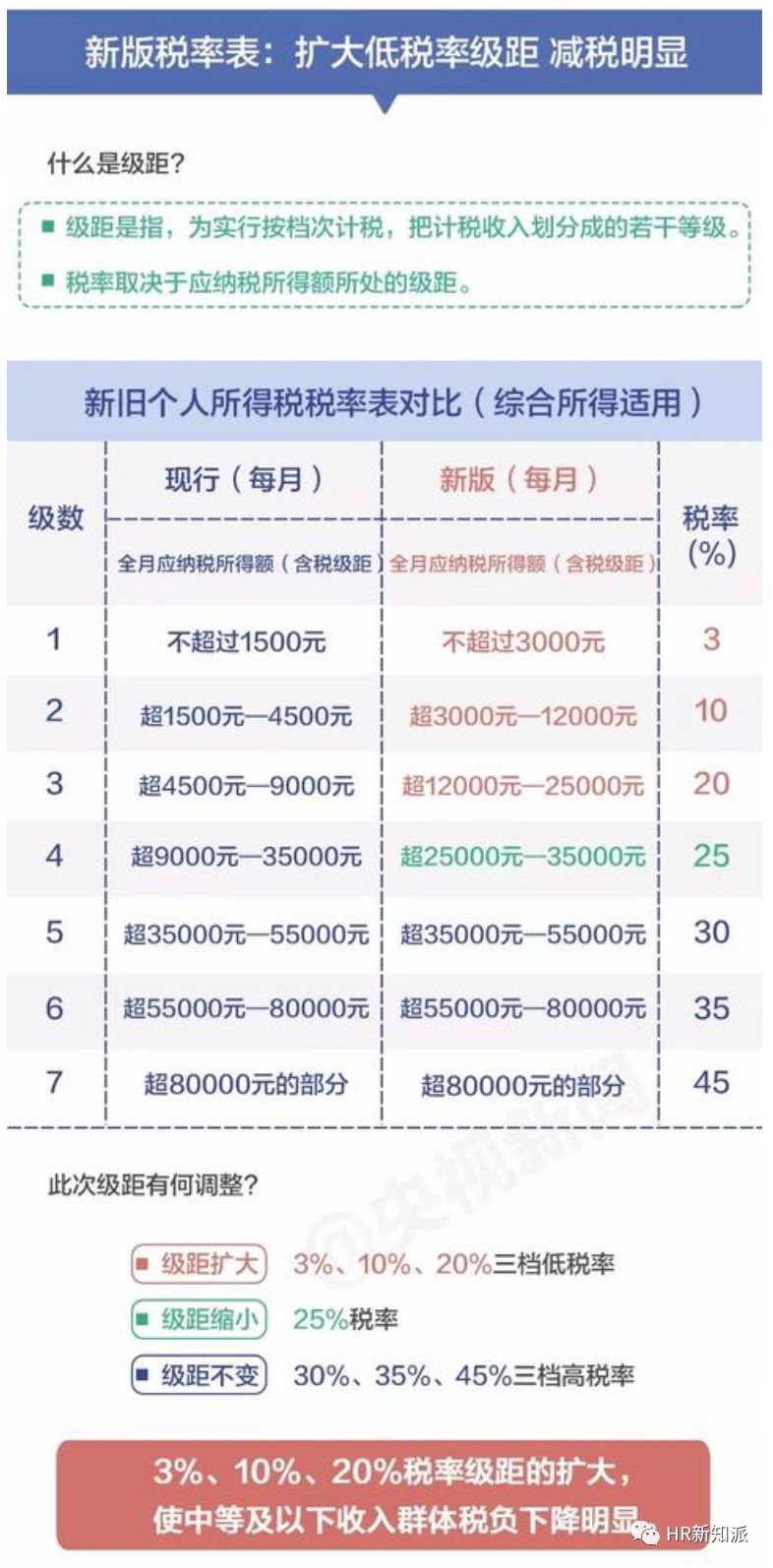 澳門四肖,廣泛的解釋落實(shí)方法分析_Tablet78.445