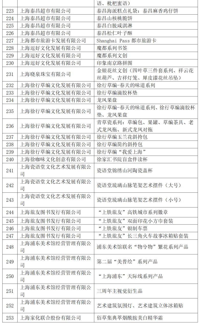 2024新澳正版免費(fèi)資料大全,實(shí)證分析說(shuō)明_X版29.506