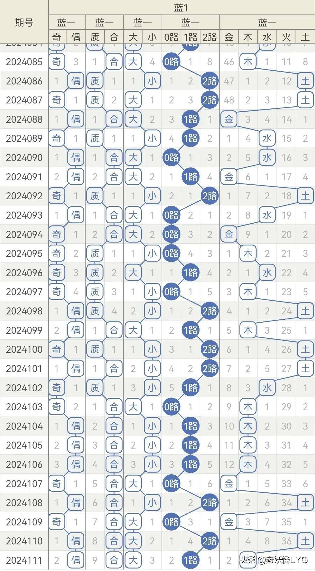 122678查一肖一碼,數(shù)據(jù)解析導(dǎo)向策略_旗艦款68.763