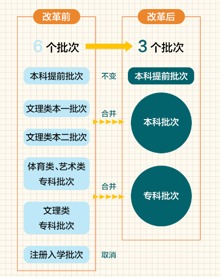 2024年新澳開(kāi)獎(jiǎng)結(jié)果,國(guó)產(chǎn)化作答解釋落實(shí)_RemixOS87.672