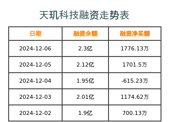 財(cái)經(jīng) 第967頁(yè)