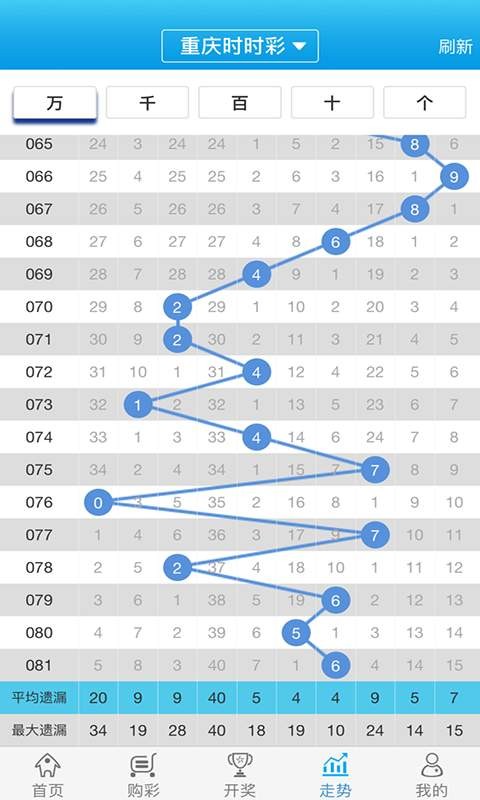 關于白小姐一肖一碼100正確，一個關于違法犯罪問題的探討，白小姐一肖一碼100正確背后的違法犯罪問題探討