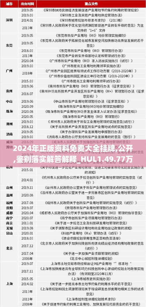 2024全年資料免費大全，一站式獲取各類資源的指南，2024全年資料免費獲取大全，一站式資源指南