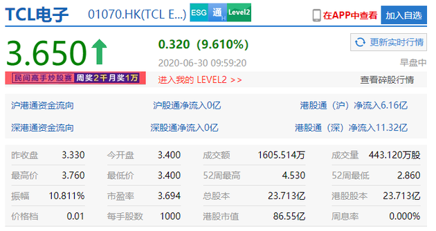 TCL科技十大股東名單及其影響力解析，TCL科技股東名單揭秘，十大股東影響力深度解析