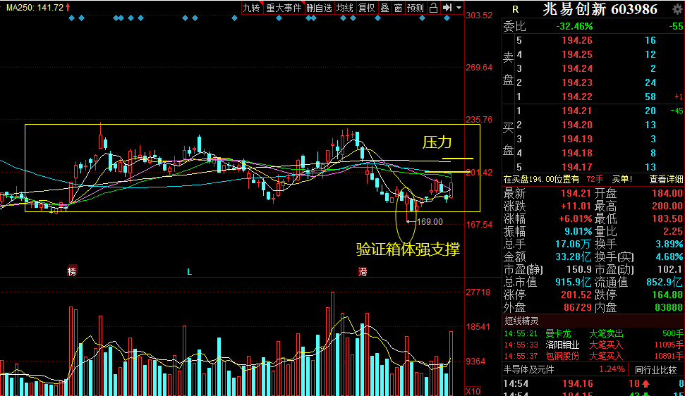 TCL科技面臨壓力，挑戰(zhàn)與機(jī)遇并存，TCL科技面臨挑戰(zhàn)與機(jī)遇并存的壓力時刻