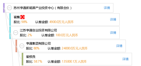 蘇州亨通離職率深度解析，蘇州亨通離職率深度探究