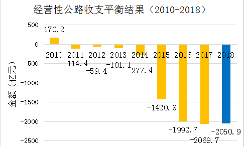 香港 第298頁