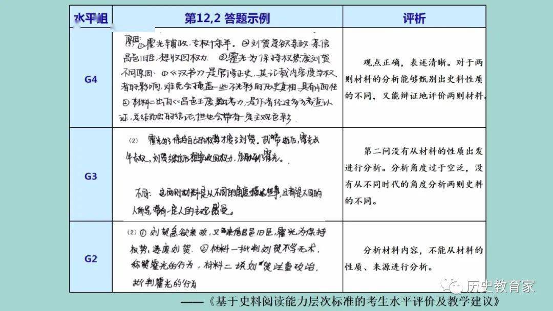 澳門今晚開特馬+開獎(jiǎng)結(jié)果104期,前瞻性戰(zhàn)略定義探討_Executive44.439