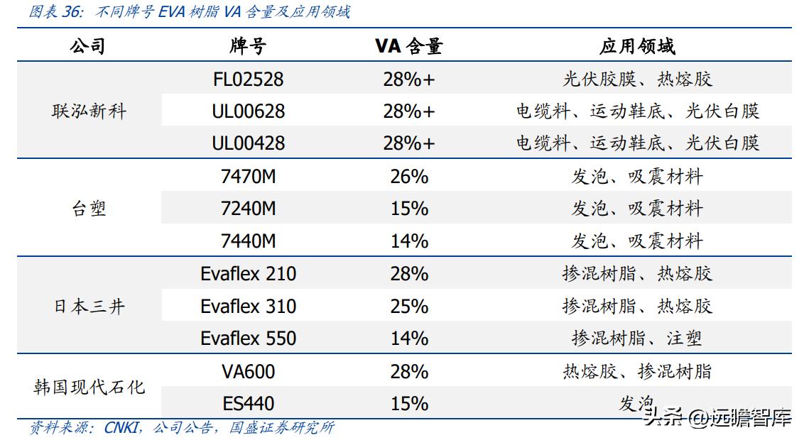 臺塑工業(yè)（寧波）有限公司，卓越發(fā)展的工業(yè)先鋒，臺塑工業(yè)（寧波）有限公司，工業(yè)先鋒的卓越發(fā)展之路