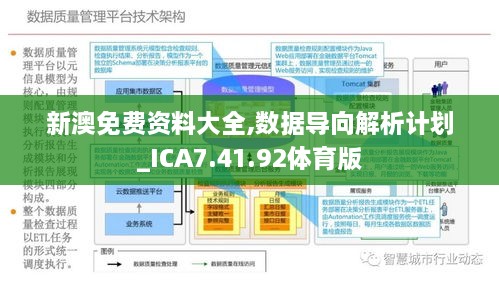 2024新奧正版資料免費(fèi)提供,深層設(shè)計(jì)數(shù)據(jù)策略_kit90.820