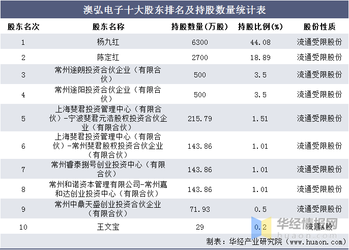 新澳天天開獎資料大全最新100期,收益成語分析落實(shí)_FHD版75.944