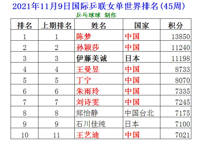 香港碼11.10.46.09.19.49.,全面分析數(shù)據(jù)執(zhí)行_領(lǐng)航款58.322