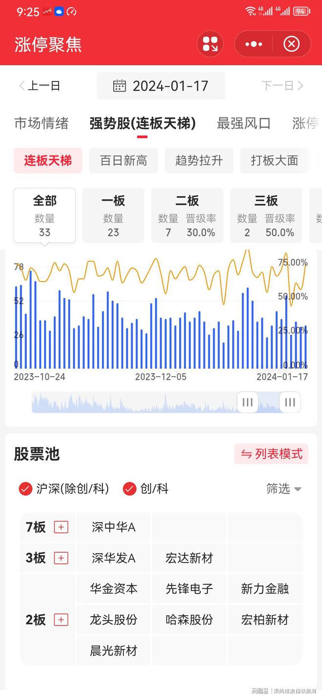 探索2024天天彩正版資料大全，揭秘彩票世界的奧秘，揭秘彩票世界奧秘需謹(jǐn)慎，探索2024天天彩正版資料背后的法律風(fēng)險與犯罪問題