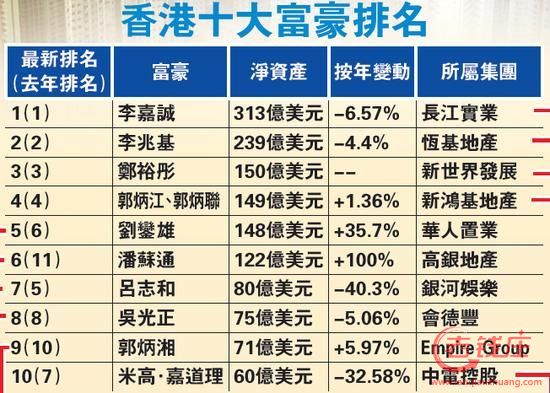 香港十大銀行排名及其影響力分析，香港十大銀行排名與影響力深度解析