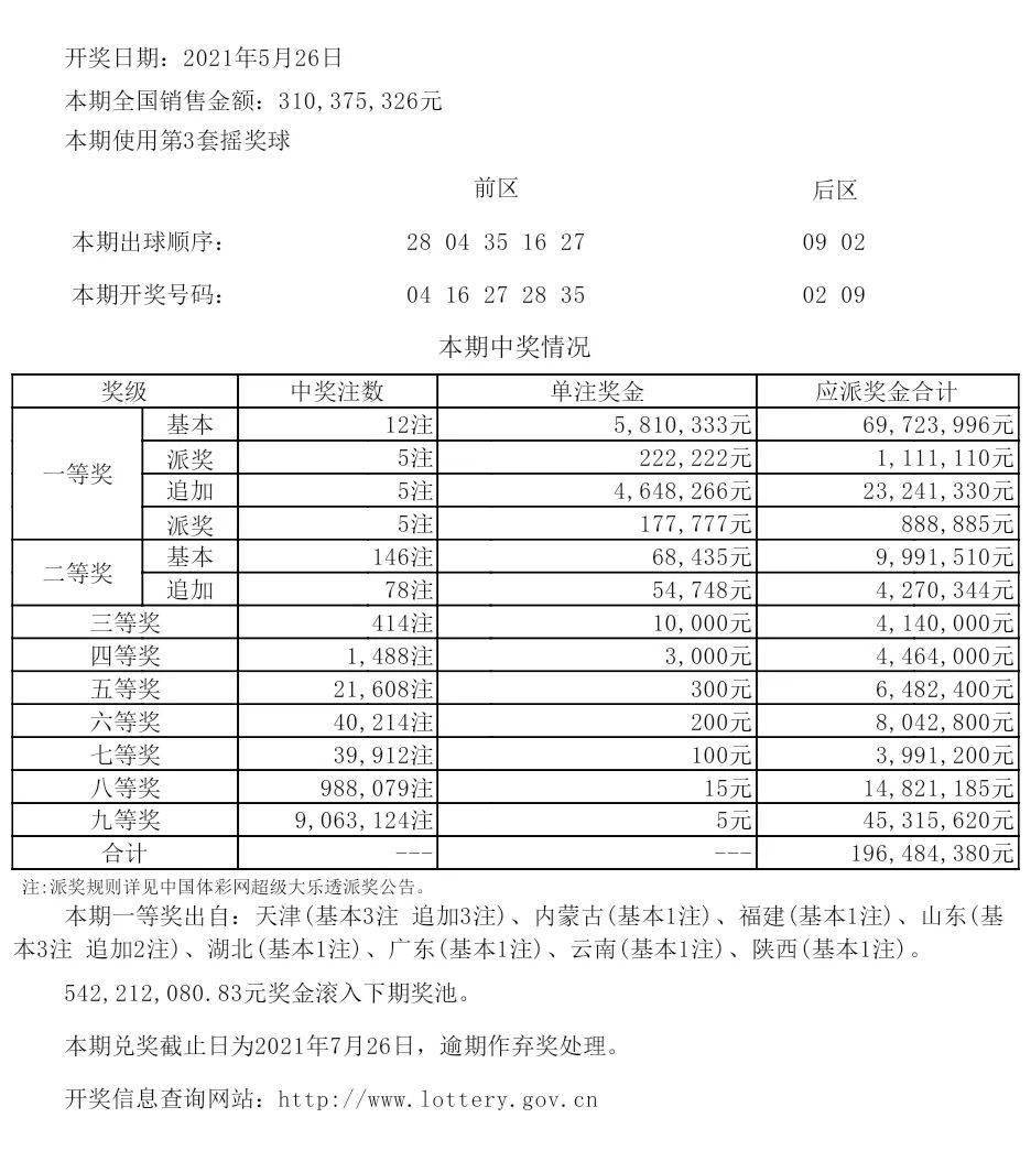 新澳開獎(jiǎng)記錄今天結(jié)果，探索彩票背后的故事與期待，新澳開獎(jiǎng)記錄今日結(jié)果，探尋彩票背后的故事與期望