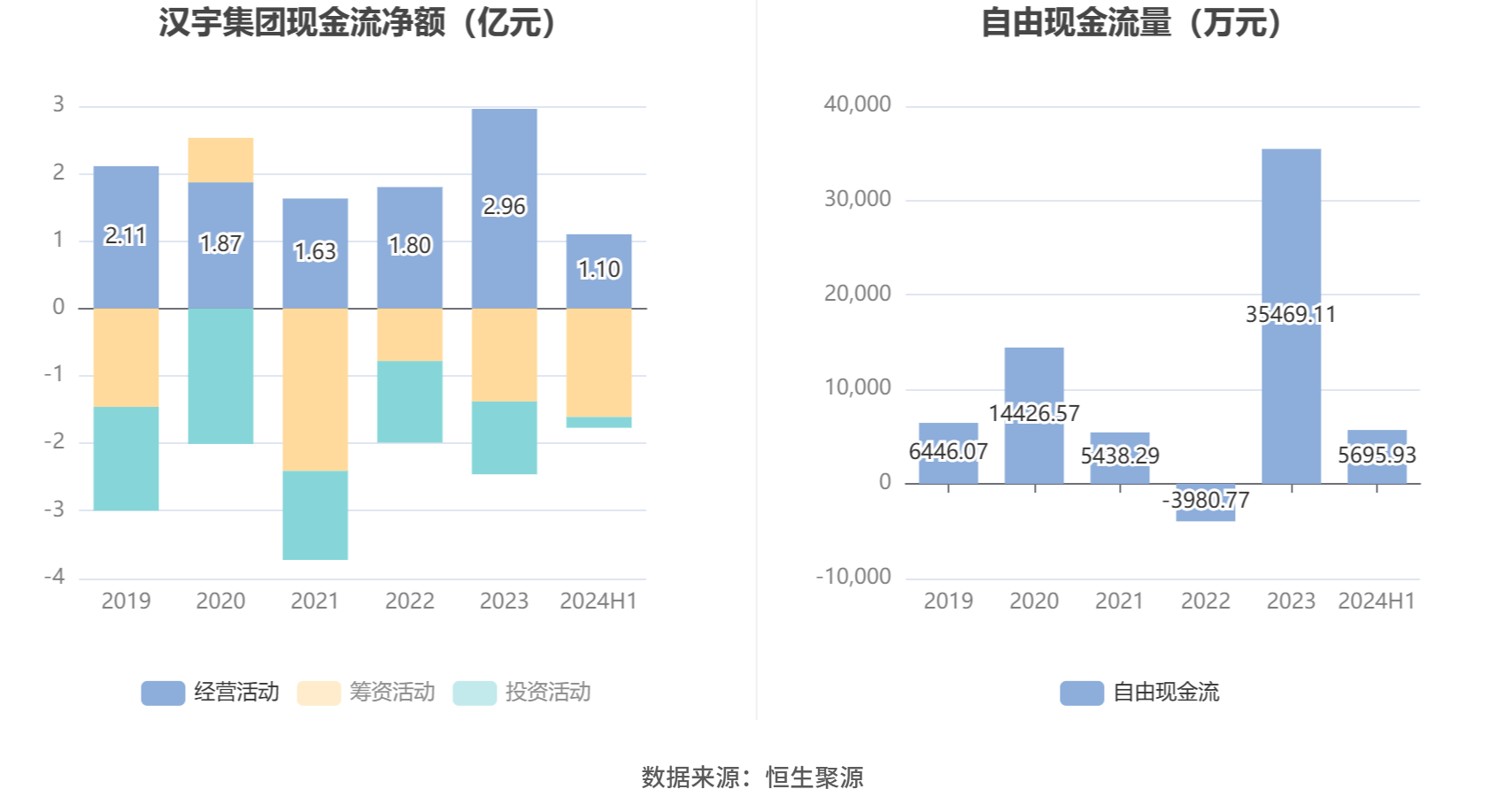 漢宇集團(tuán)最新消息今天，邁向新的里程碑，漢宇集團(tuán)今日邁向新的里程碑，最新動態(tài)揭曉！