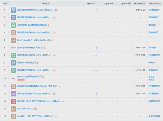 最新榮耀收購信息深度解析，榮耀收購信息深度解讀與分析