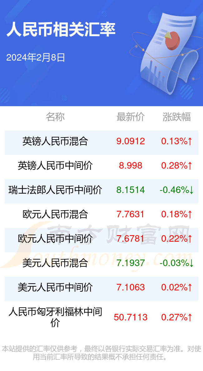 盧布最新版，設計、特點與影響，新版盧布設計，特點、影響全解析