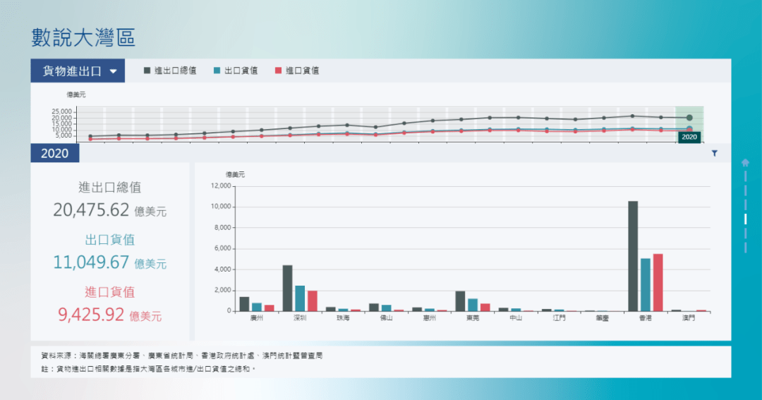 2024年澳門今晚開獎結果,數(shù)據(jù)整合策略分析_進階款58.970