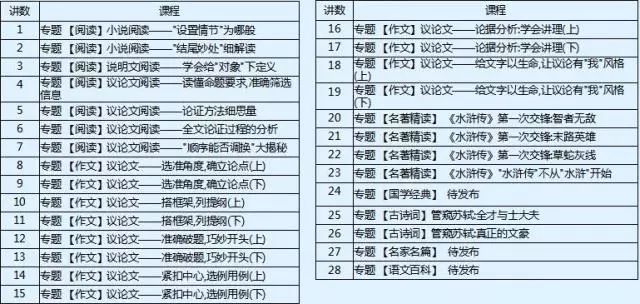 澳門一碼一肖一恃一中240期,最新熱門解答落實_工具版6.632