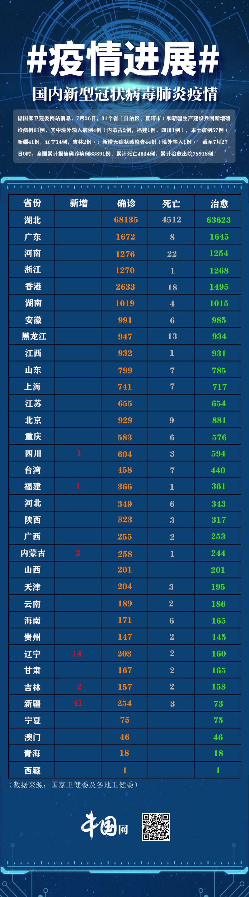 全國最新情疫動態(tài)，挑戰(zhàn)與希望并存，全國最新疫情動態(tài)，挑戰(zhàn)與希望交織前行