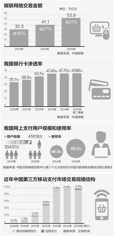 最新閃付費率，理解其含義與影響，最新閃付費率詳解，含義、影響及重要變化解析