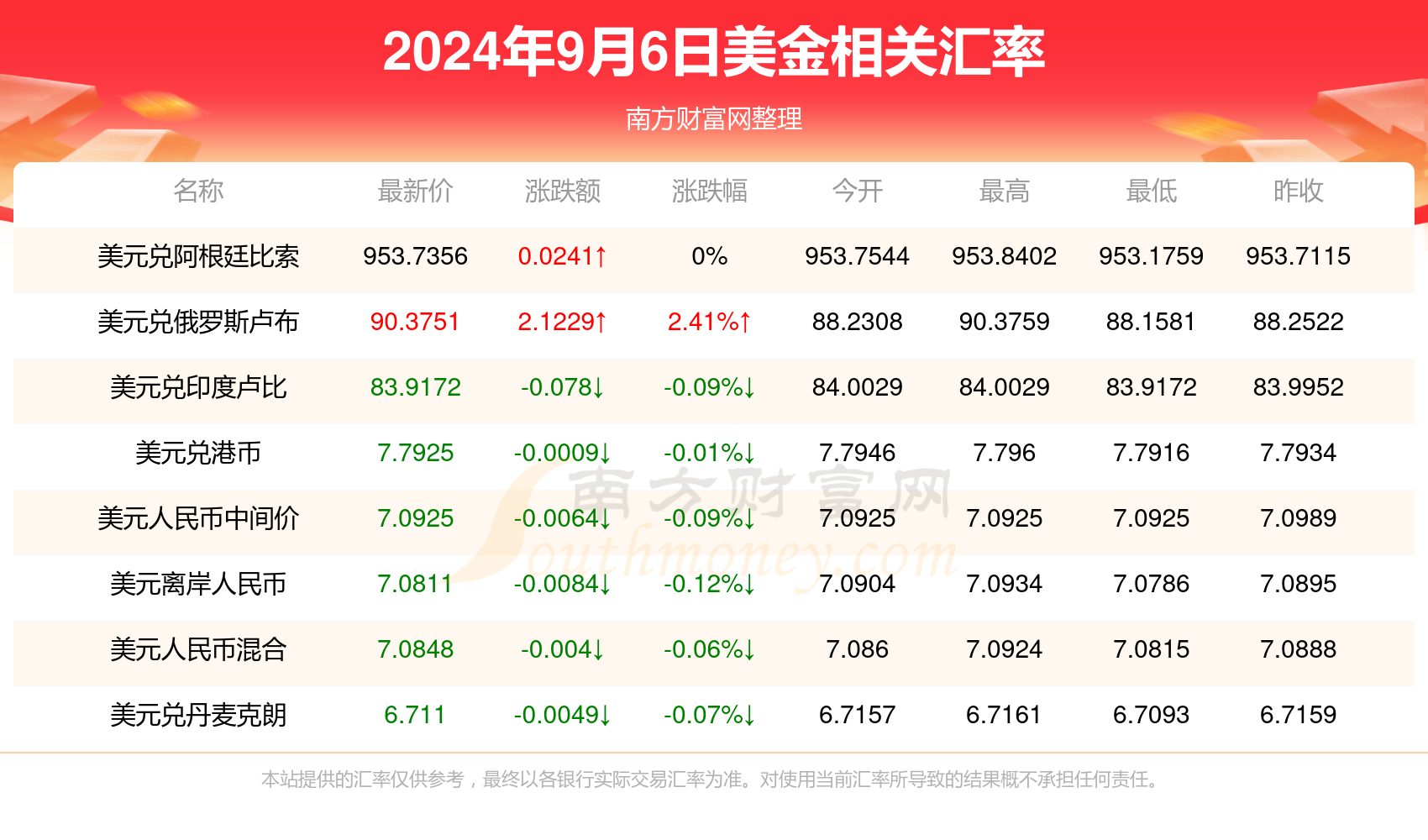 2024年港彩開(kāi)獎(jiǎng)結(jié)果,預(yù)測(cè)解讀說(shuō)明_基礎(chǔ)版65.801