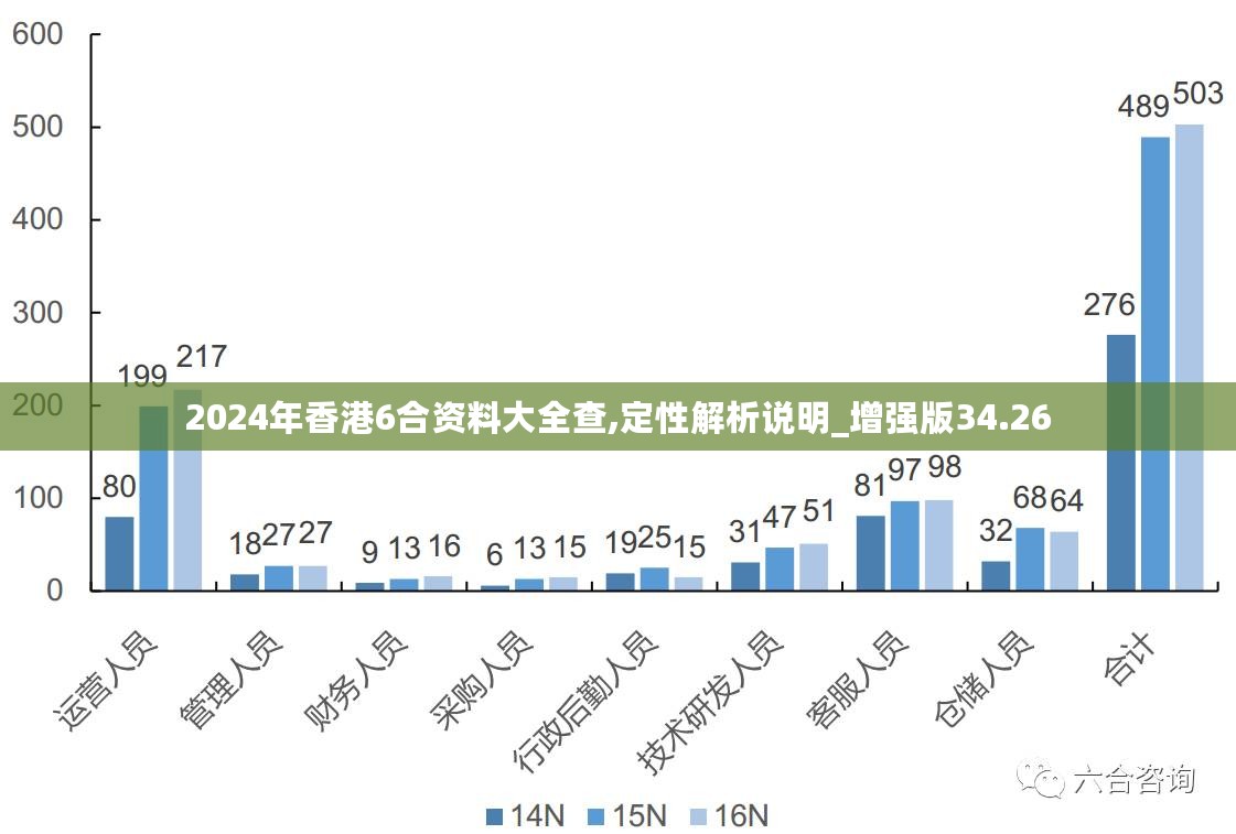 香港2024正版免費(fèi)資料,精細(xì)設(shè)計解析_tShop19.427