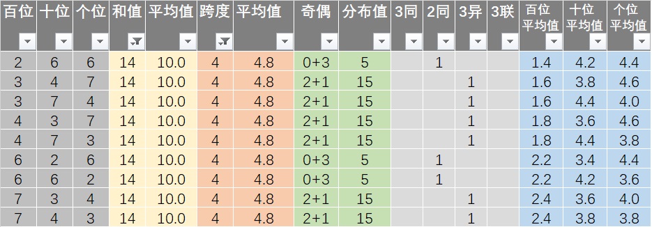 新澳六開彩開獎結(jié)果記錄,高效實施方法解析_W92.631