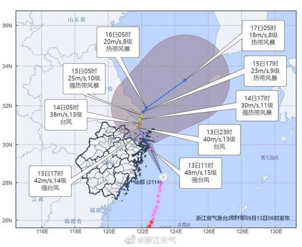 浙江臺(tái)風(fēng)最新局勢，影響與應(yīng)對，浙江臺(tái)風(fēng)最新局勢，影響及應(yīng)對措施分析