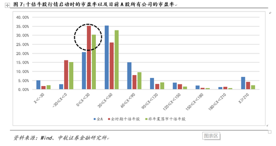 高偉達(dá)未來(lái)十倍牛股，潛力與機(jī)遇并存的投資新星，高偉達(dá)，未來(lái)牛股新星，潛力與機(jī)遇共舞的投資選擇