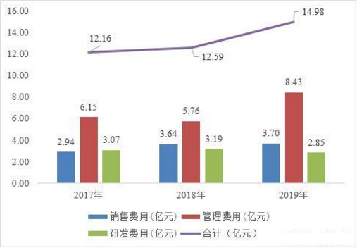 君正集團全面解析，企業(yè)概況、業(yè)績與發(fā)展展望，君正集團深度剖析，企業(yè)概況、業(yè)績輝煌及未來展望