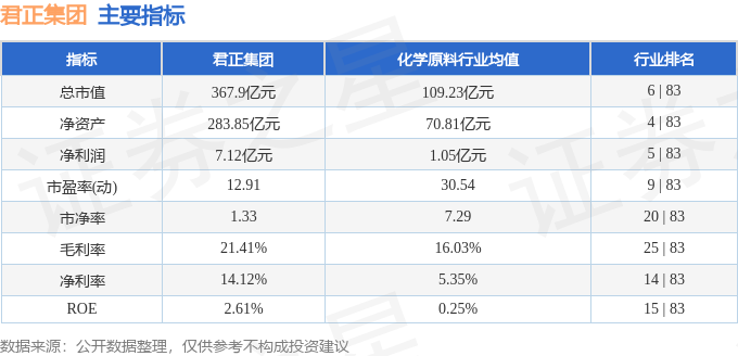 君正集團(tuán)股價(jià)下跌5.13%背后的原因及未來展望，君正集團(tuán)股價(jià)下跌原因解析與未來展望