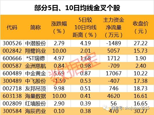 君正集團明天走勢預測，深度分析與展望，君正集團明日走勢預測，深度分析與未來展望