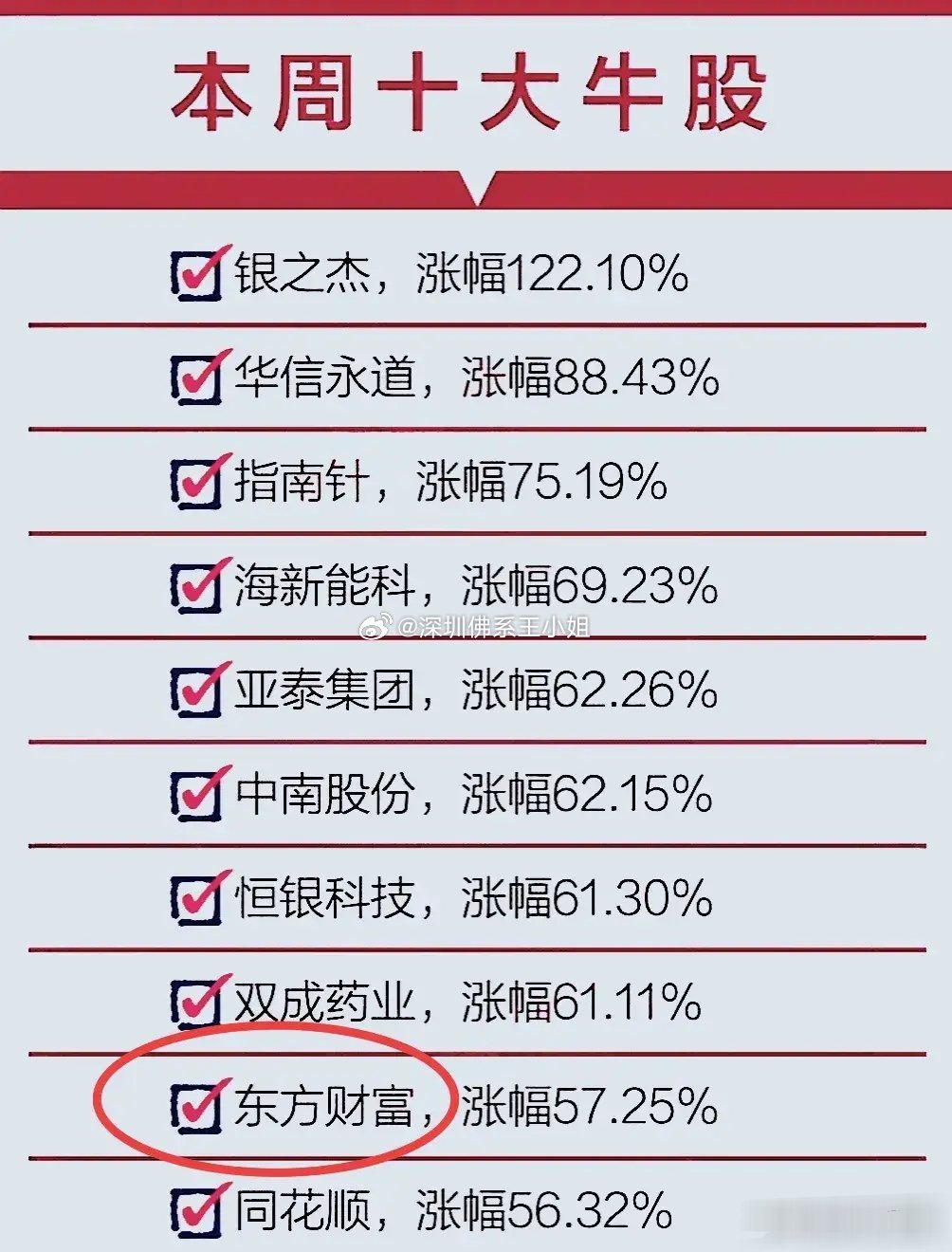 金財(cái)互聯(lián)，未來30倍大牛股的潛力展望，金財(cái)互聯(lián)，未來大牛股的潛力展望——30倍增長展望標(biāo)題