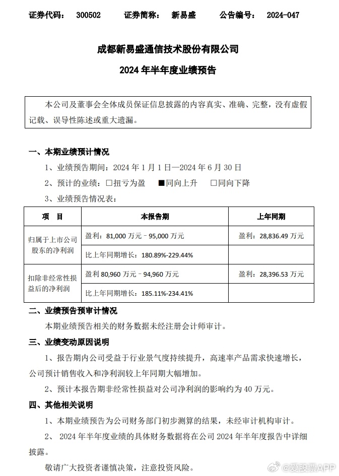 新易盛最新消息公告詳解，新易盛最新消息公告全面解讀