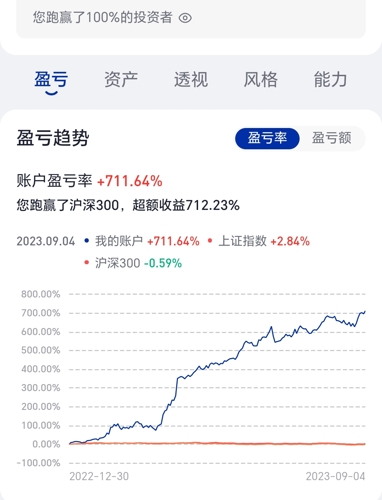 易盛今天最新消息，引領(lǐng)行業(yè)變革，共創(chuàng)美好未來，易盛最新動態(tài)，引領(lǐng)行業(yè)變革，共筑美好未來