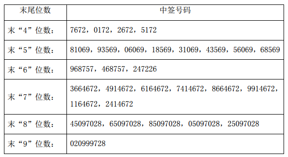 景嘉微的目標(biāo)價(jià)，探索與洞察，景嘉微的目標(biāo)價(jià)，深度探索與洞察