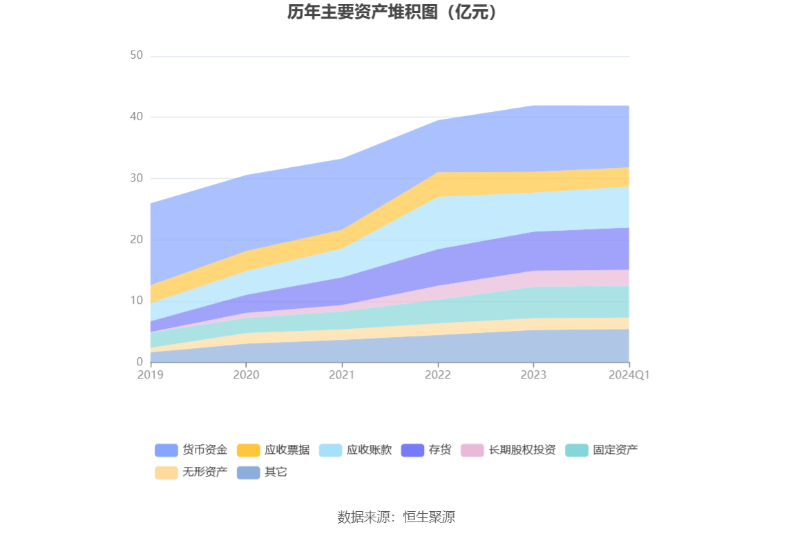 景嘉微公司2024年訂單情況展望，景嘉微公司2024年訂單展望，展望未來發(fā)展，洞悉市場趨勢