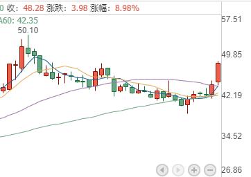 巨輪智能未來前景展望，巨輪智能未來展望，智能科技的無限可能