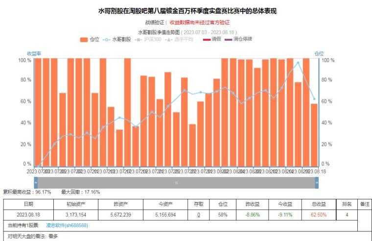 慧博云通未來(lái)估值預(yù)測(cè)最新分析，慧博云通未來(lái)估值預(yù)測(cè)深度解析