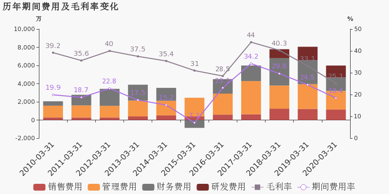 巨輪智能重大利好預(yù)測(cè)，未來發(fā)展趨勢(shì)及前景展望，巨輪智能未來發(fā)展趨勢(shì)與前景展望，重大利好預(yù)測(cè)分析