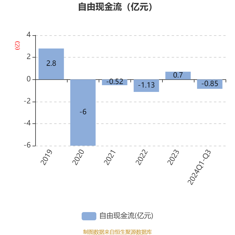 問(wèn)高偉達(dá)，揭秘其2024年目標(biāo)價(jià)的背后故事，揭秘高偉達(dá)2024年目標(biāo)價(jià)背后的故事