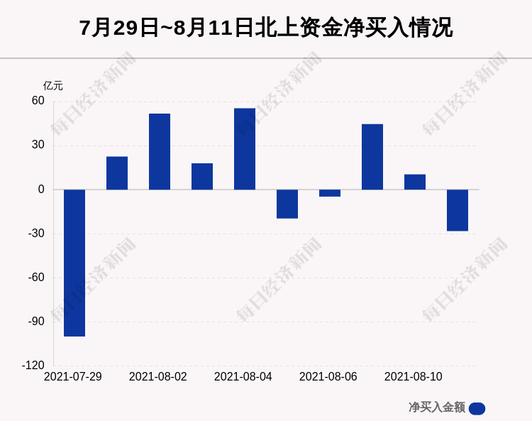 廣和通主力凈買入，深度解析市場動向背后的策略邏輯，廣和通主力凈買入，市場策略邏輯深度解析